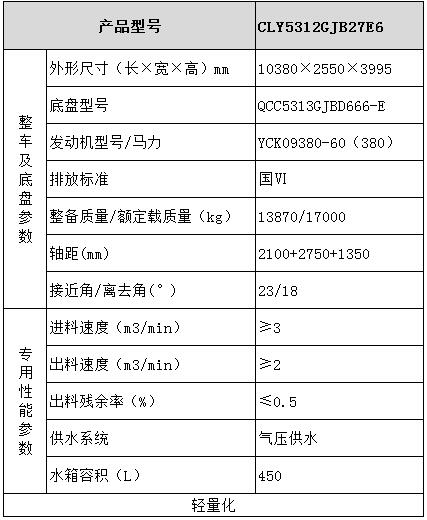 聯(lián)合卡車(chē)混凝土攪拌運(yùn)輸車(chē)型號(hào)參數(shù)表圖